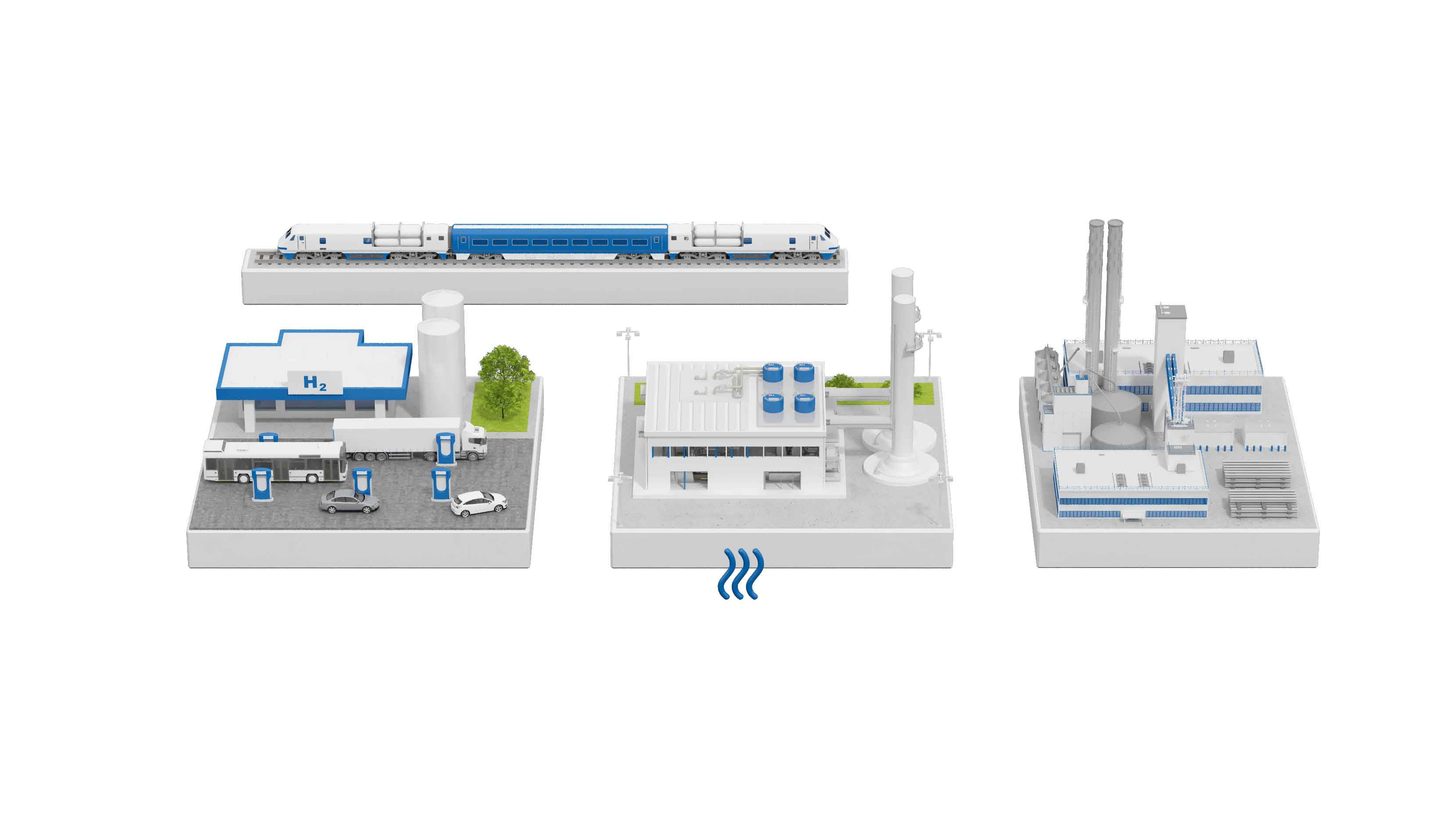 Hydrogen Consumption