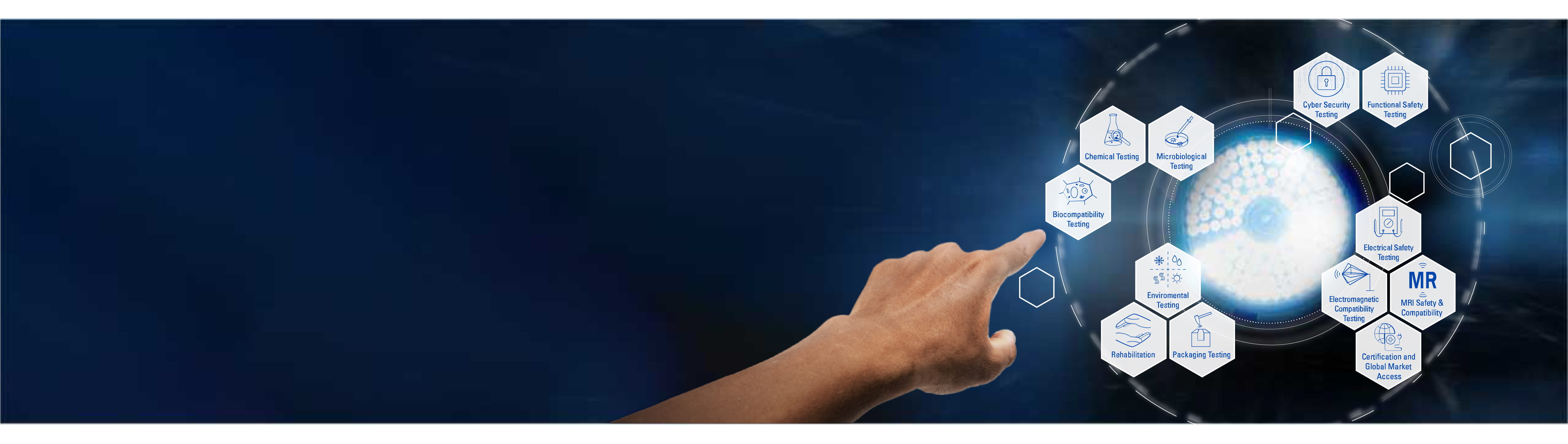 Medical Device Testing