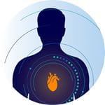 心血管醫療器械