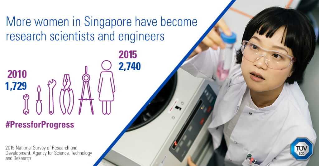 International Women's Day 2018 - Asia