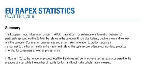 Q1 2018: RAPEX Recall Statistics