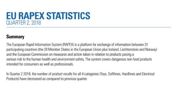 Q2 2018: RAPEX Product Recall Statistics