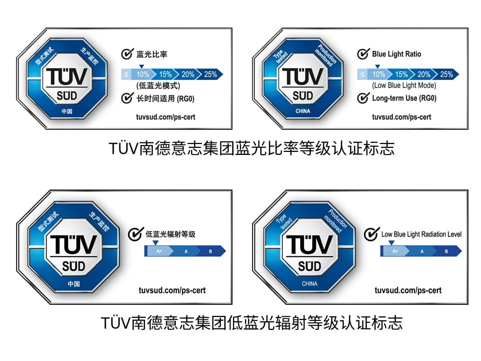 TUV低藍光認證提供的藍光比率等級標志及藍光輻射等級標志