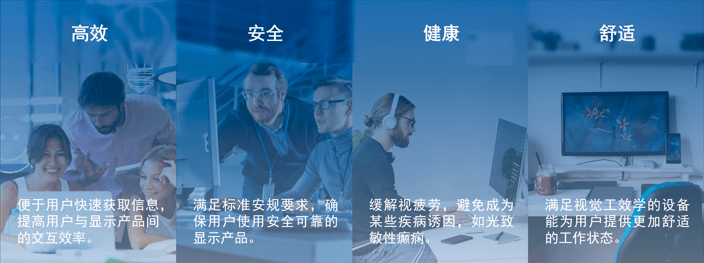 顯示器視覺工效學的優勢