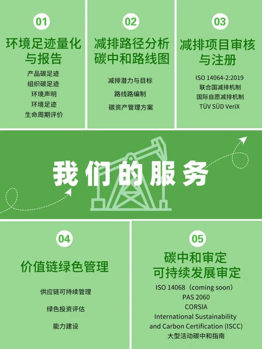 入駐鋼鐵行業EPD平臺后提供的服務