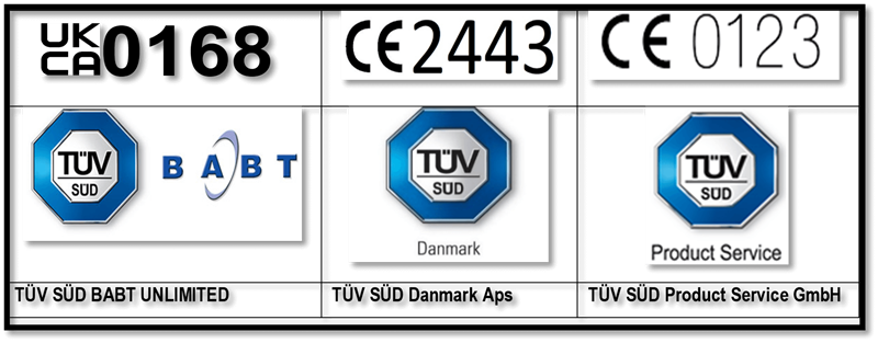 TüV 南德PPE發證機構序列