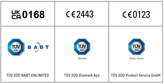 TüV南德PPE發證機構序列