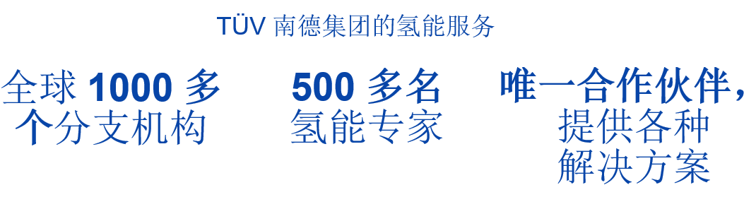 氫能服務解決方案