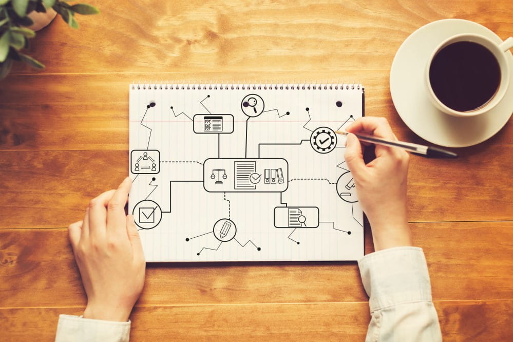 CQI-8分層審核LPA培訓